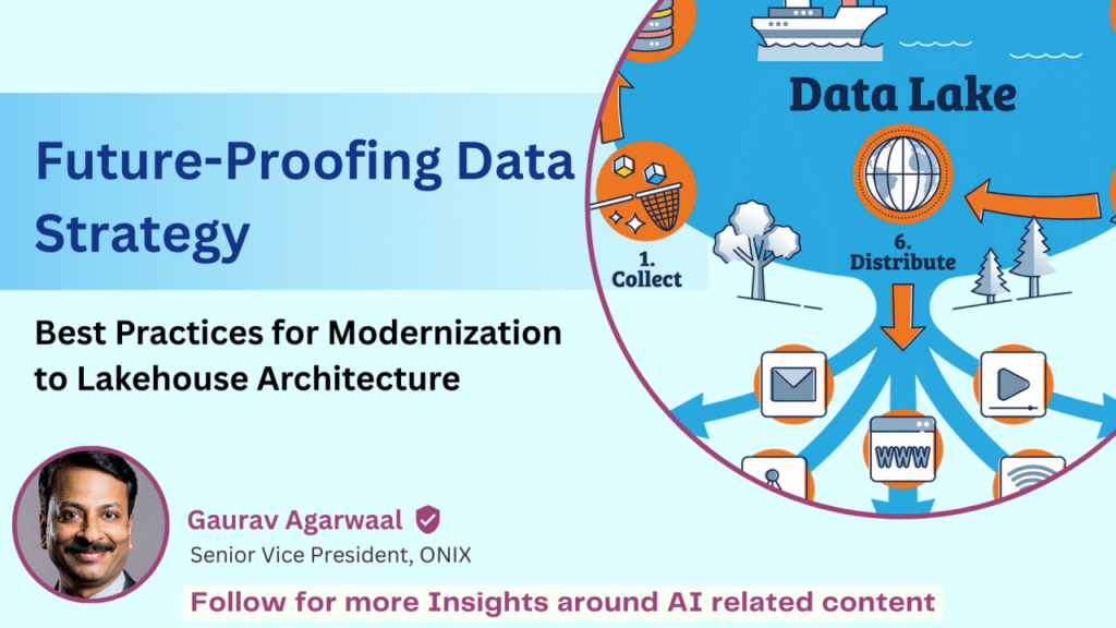 Future-Proofing Data Strategy: Best Practices for Modernization to Lakehouse Architecture