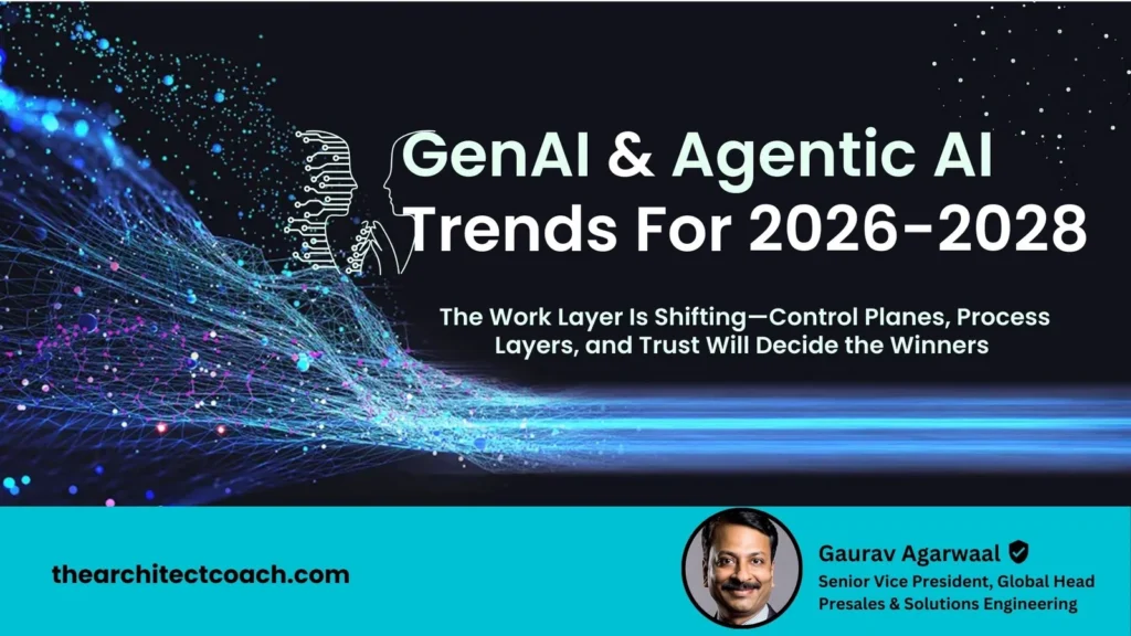 GenAI + Agentic AI 2026–2028: The Work Layer Is Shifting—Control Planes, Process Layers, and Trust Will Decide the Winners